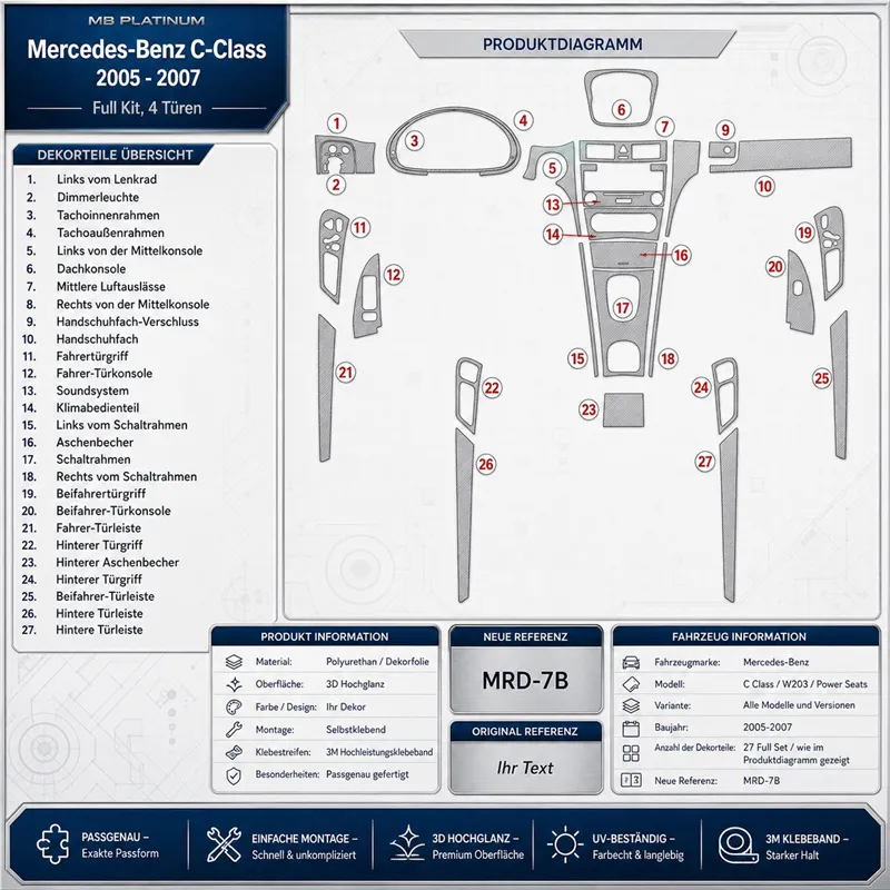 Mercedes Benz C Class 2005-2007 set complet, coupé 4 portes, avec sièges électriques kit décor tableau de bord 3D