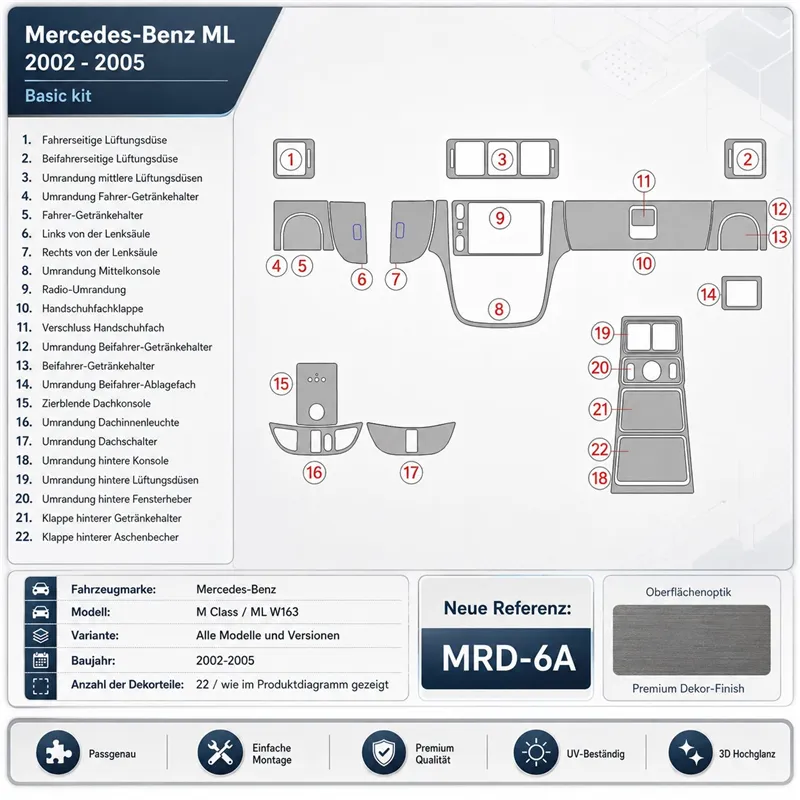 Mercedes Benz M Class 2002-2005 Base Kit kit décor tableau de bord 3D
