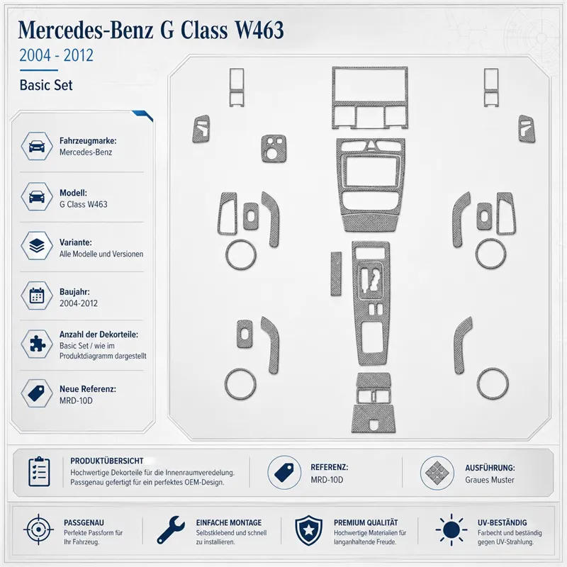 Mercedes Benz G Class W463 2004-2012 set de base, compatible OEM kit décor tableau de bord 3D