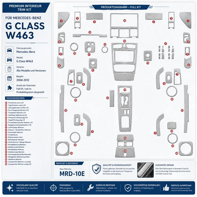 Mercedes Benz G Class W463 2004-2012 Mega Set kit décor tableau de bord 3D