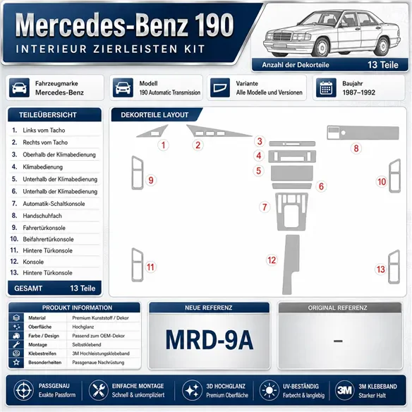 Mercedes Benz 190 1987-1992 set complet, boîte auto kit décor tableau de bord 3D