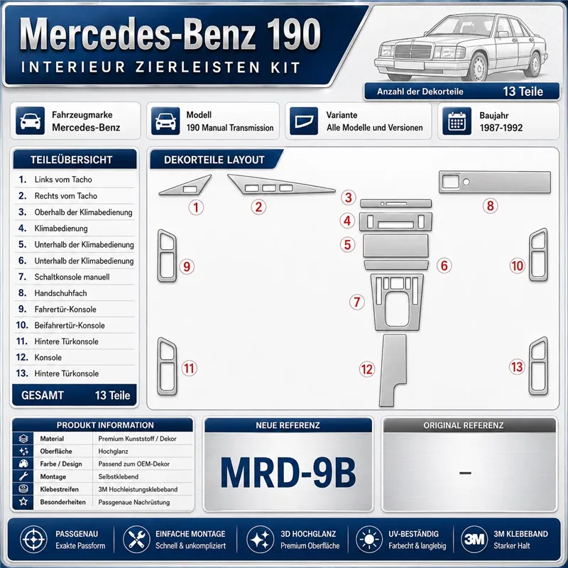 Mercedes Benz 190 1987-1992 set complet, boîte manuelle kit décor tableau de bord 3D