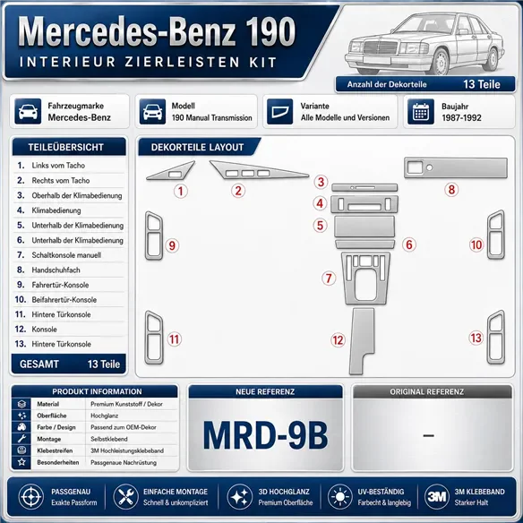 Mercedes Benz 190 1987-1992 set complet, boîte manuelle kit décor tableau de bord 3D