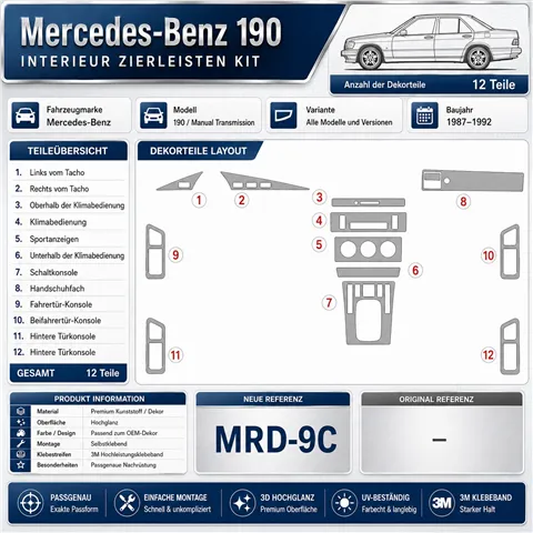 Mercedes Benz 190 1987-1992 set complet, boîte manuelle, With compteurs sport kit décor tableau de bord 3D