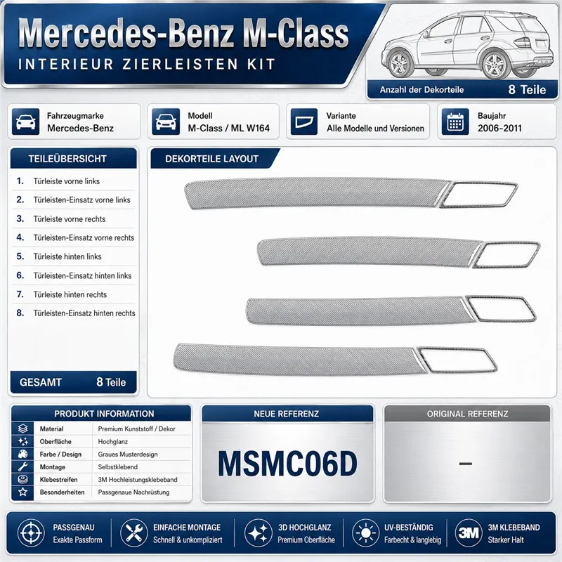 Mercedes ML-Class W164 2006-2011 kit décor tableau de bord 3D, 8 pièces