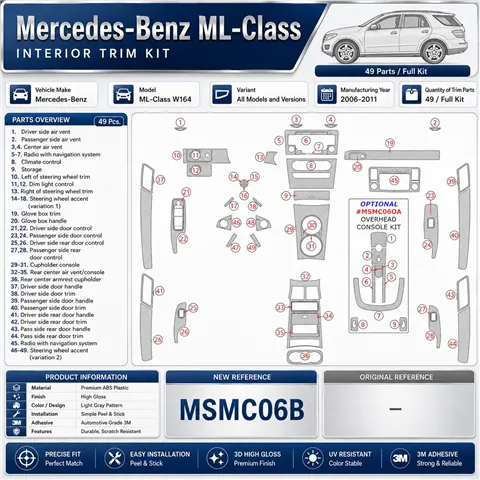 Mercedes ML-Class W164 2006-2011 kit décor tableau de bord 3D, 49 pièces
