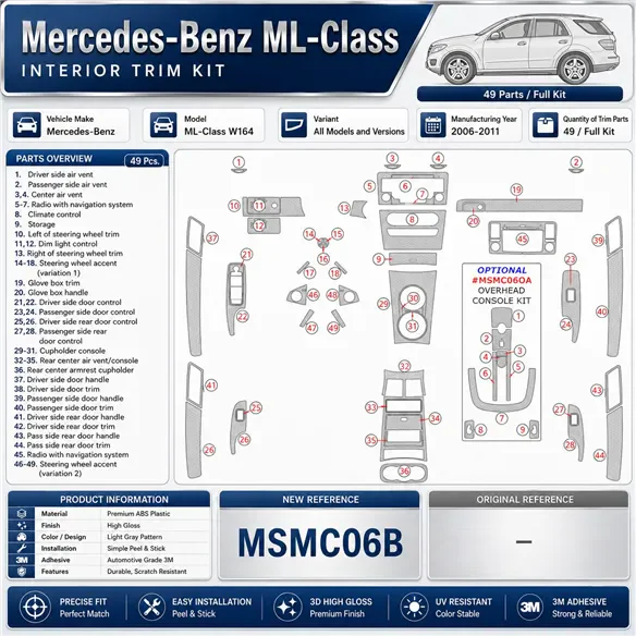 Mercedes ML-Class W164 2006-2011 kit décor tableau de bord 3D, 49 pièces