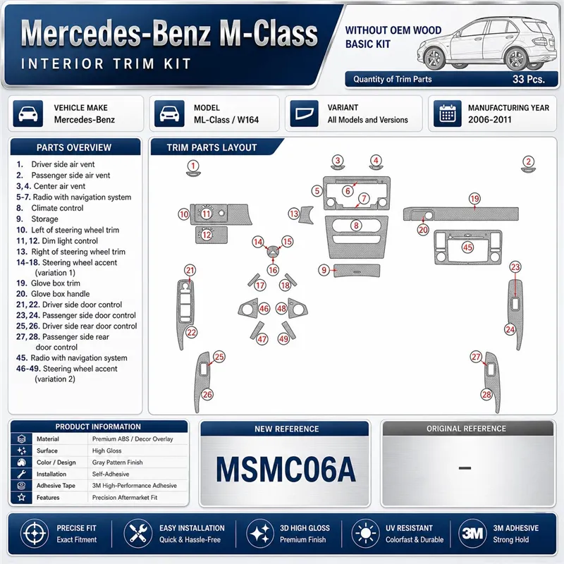 Mercedes ML-Class W164 2006-2011 kit décor tableau de bord 3D, 33 pièces