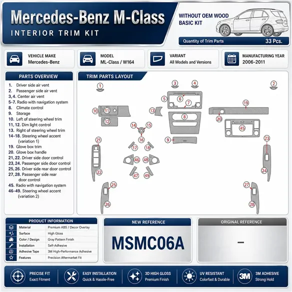 Mercedes ML-Class W164 2006-2011 kit décor tableau de bord 3D, 33 pièces
