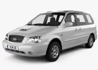 KIA SEDONA habillage tableau de bord | Décoration Tableau