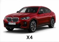 BMW X4 SERIES G02 décor intérieur | Décoration Tableau