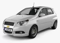 AVEO