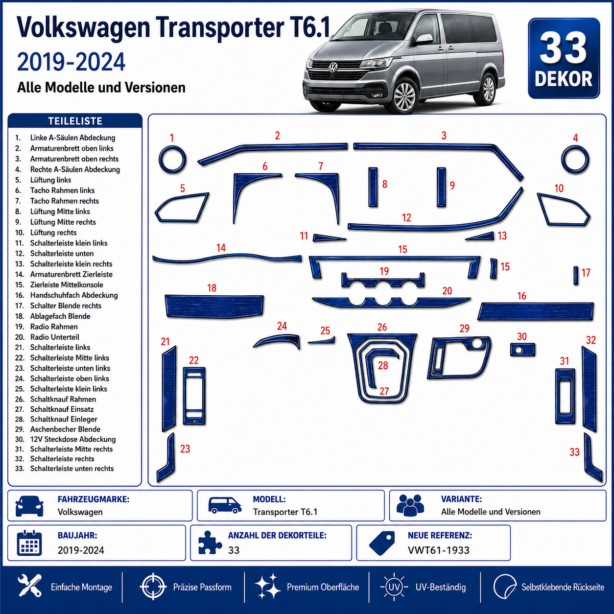 Volkswagen Transporter T6.1 : décor de tableau de bord pour campervans